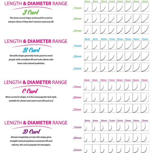 Lash Extensions - B-Curl Lashes (Tub) - 0.25mm x 11mm